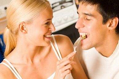 What products increase men's efficiency