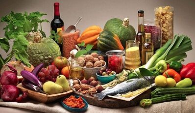 Products are recommended to increase efficiency